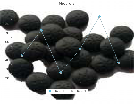 generic 40 mg micardis mastercard