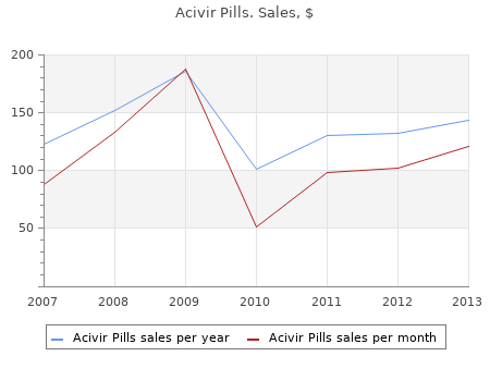 cheap acivir pills 200 mg online