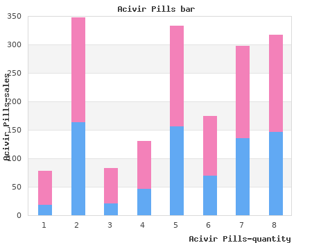 generic acivir pills 200mg with amex