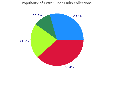 extra super cialis 100mg on line